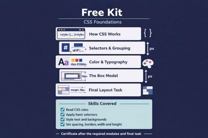 An infographic-style diagram titled 'Free Kit' showing a CSS fundamentals course module stack and a skills covered section on a dark blue background.